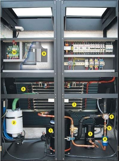 Dịch vụ sửa chữa bảo trì điều hòa máy lạnh chính xác PAC Emerson Vertiv 1